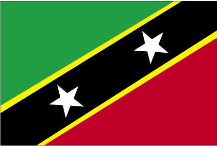 Saint Kitts and Nevis ()